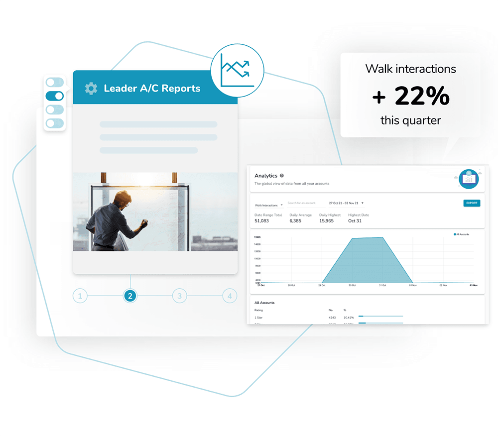 dashboard-ecanvasser
